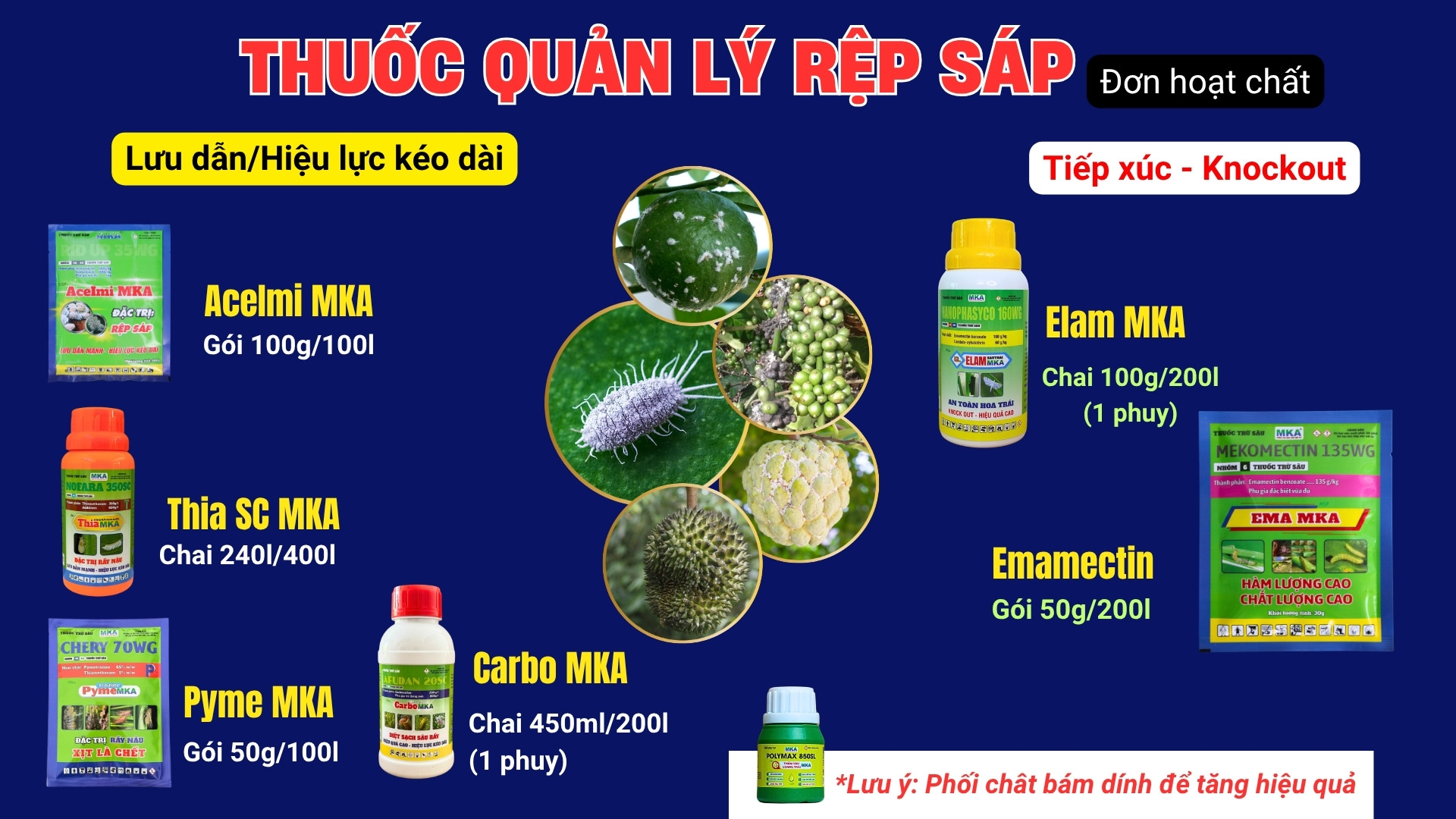 Thuốc trị rệp sáp